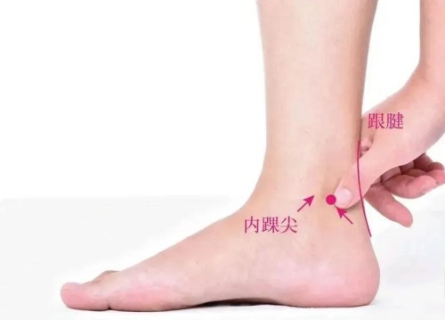 太溪穴位置 太溪穴位置