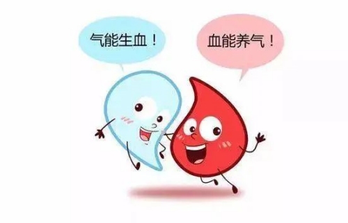 血與氣之間的關系